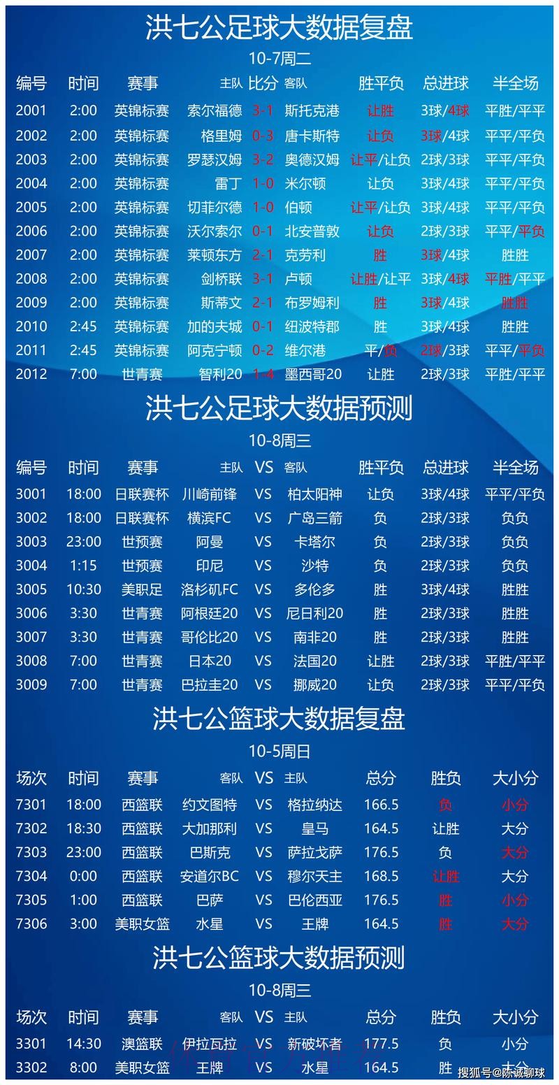 热门新闻
