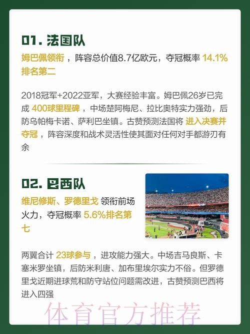 最新官方世界杯盘口分析预测 最新官方世界杯盘口分析预测